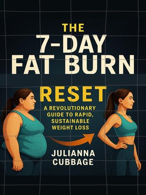 cover image of The 7-Day Fat Burn Reset